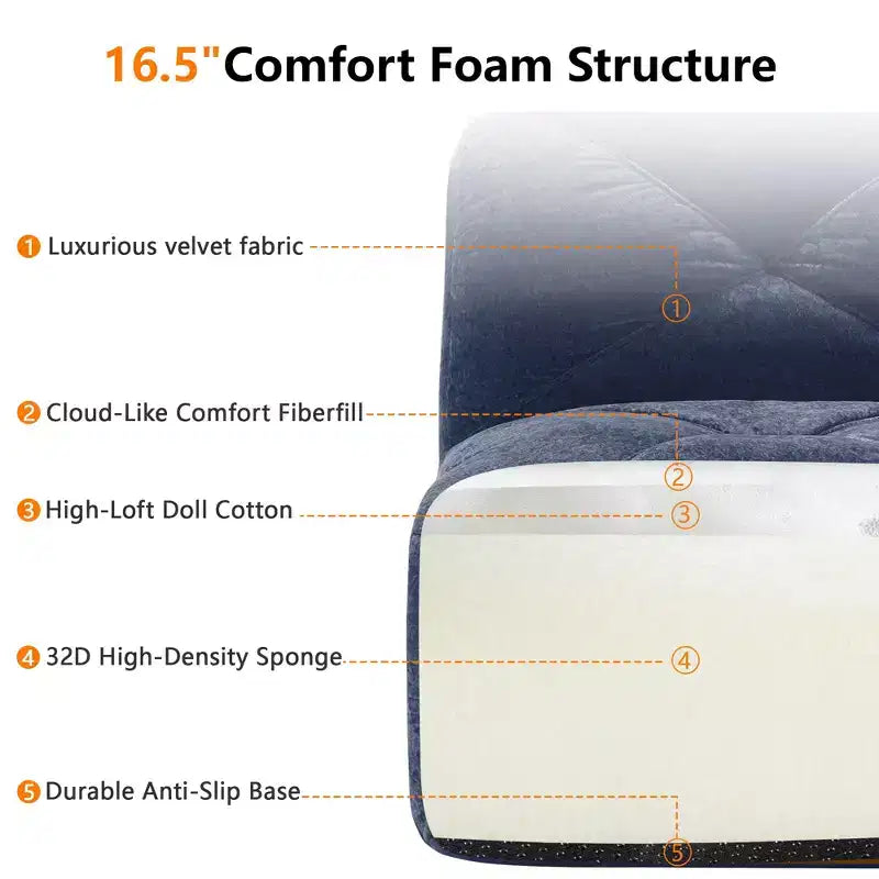 Clihome 140Tissu en Velours Doux,Canapé Désossé capitonné,Éponge Haute Densité 32D,Fond Design Ergonomique,Fond Antidérapant,Pour Salons