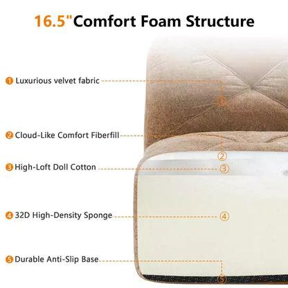 Clihome 140Tissu en Velours Doux,Canapé Désossé capitonné,Éponge Haute Densité 32D,Fond Design Ergonomique,Fond Antidérapant,Pour Salons