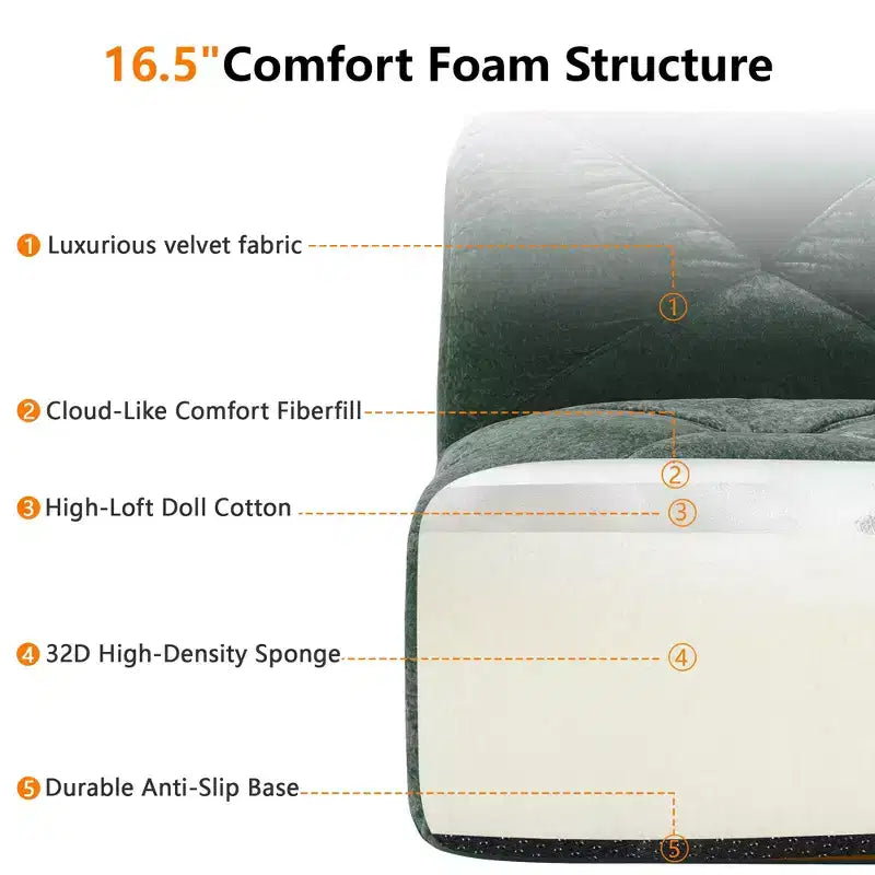 Clihome 140Tissu en Velours Doux,Canapé Désossé capitonné,Éponge Haute Densité 32D,Fond Design Ergonomique,Fond Antidérapant,Pour Salons