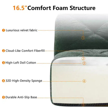 Clihome 140Tissu en Velours Doux,Canapé Désossé capitonné,Éponge Haute Densité 32D,Fond Design Ergonomique,Fond Antidérapant,Pour Salons