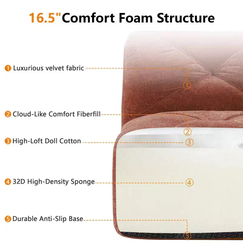 Clihome 140Tissu en Velours Doux,Canapé Désossé capitonné,Éponge Haute Densité 32D,Fond Design Ergonomique,Fond Antidérapant,Pour Salons