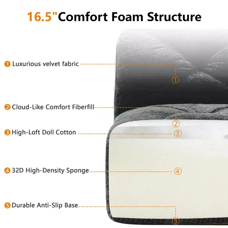 Clihome 140Tissu en Velours Doux,Canapé Désossé capitonné,Éponge Haute Densité 32D,Fond Design Ergonomique,Fond Antidérapant,Pour Salons