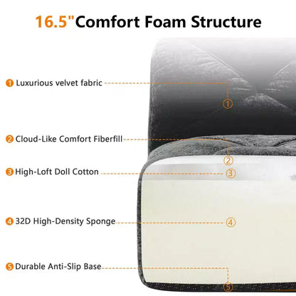 Clihome 140Tissu en Velours Doux,Canapé Désossé capitonné,Éponge Haute Densité 32D,Fond Design Ergonomique,Fond Antidérapant,Pour Salons