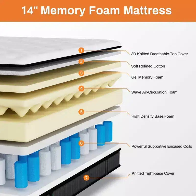Matelas hybride Queen 14 pouces en boîte, fermeté moyenne, mousse à mémoire de forme et ressorts ensachés individuels, matelas sans fibre de verre, respirant, CertiPUR-US