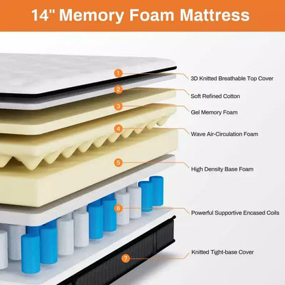 Matelas hybride Queen 14 pouces en boîte, fermeté moyenne, mousse à mémoire de forme et ressorts ensachés individuels, matelas sans fibre de verre, respirant, CertiPUR-US