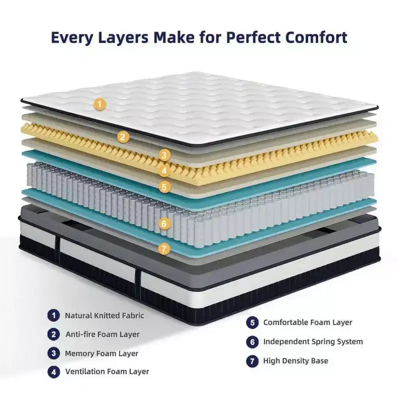Matelas hybride Queen 14 pouces en boîte, fermeté moyenne, mousse à mémoire de forme et ressorts ensachés individuels, matelas sans fibre de verre, respirant, CertiPUR-US