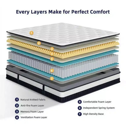 Matelas hybride Queen 14 pouces en boîte, fermeté moyenne, mousse à mémoire de forme et ressorts ensachés individuels, matelas sans fibre de verre, respirant, CertiPUR-US