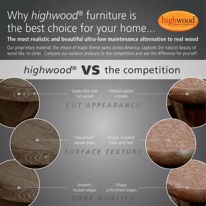HIGHWOOD Yorkville 2 Chaises longues avec 1 table d'appoint pliante